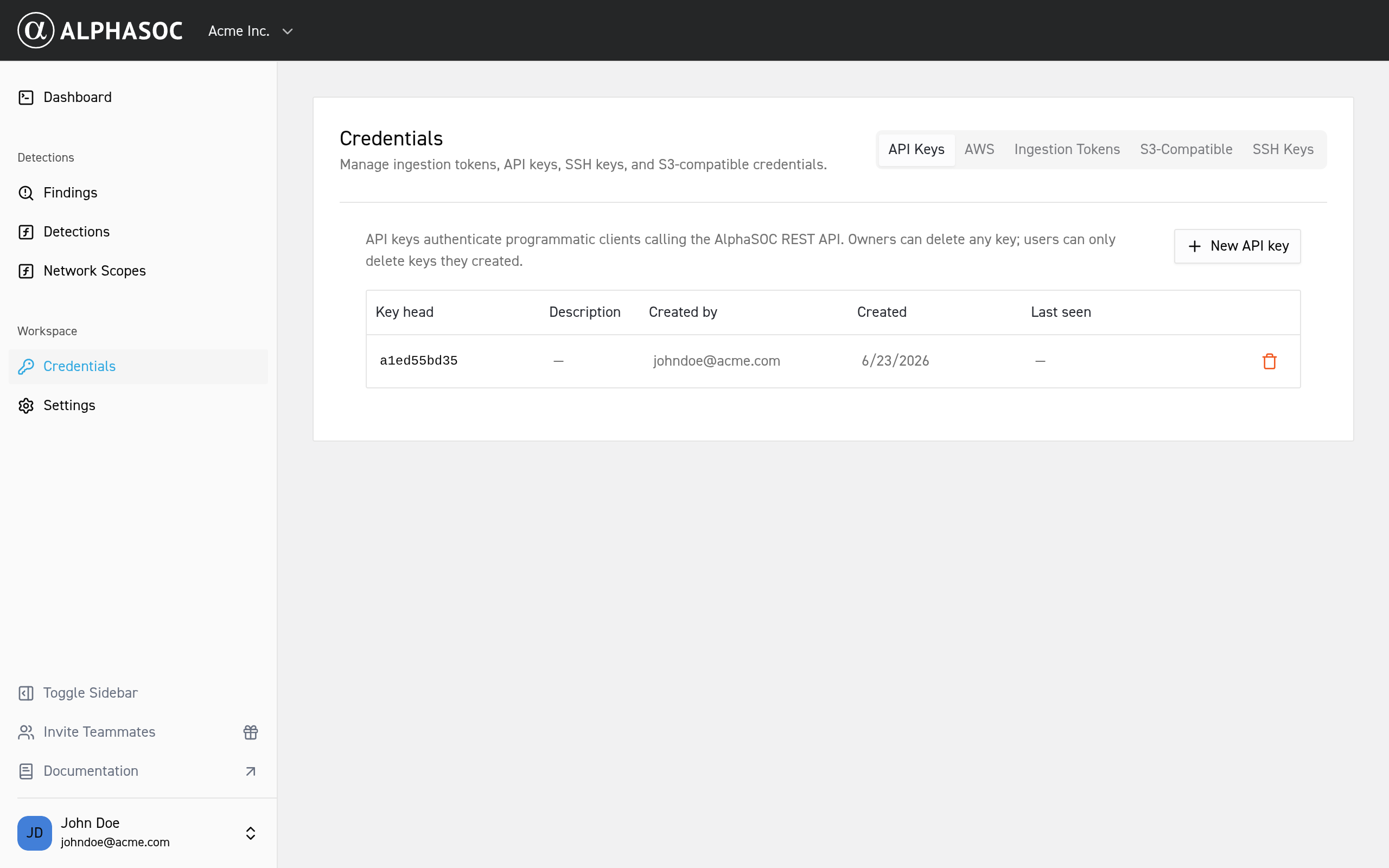 credentials-tab