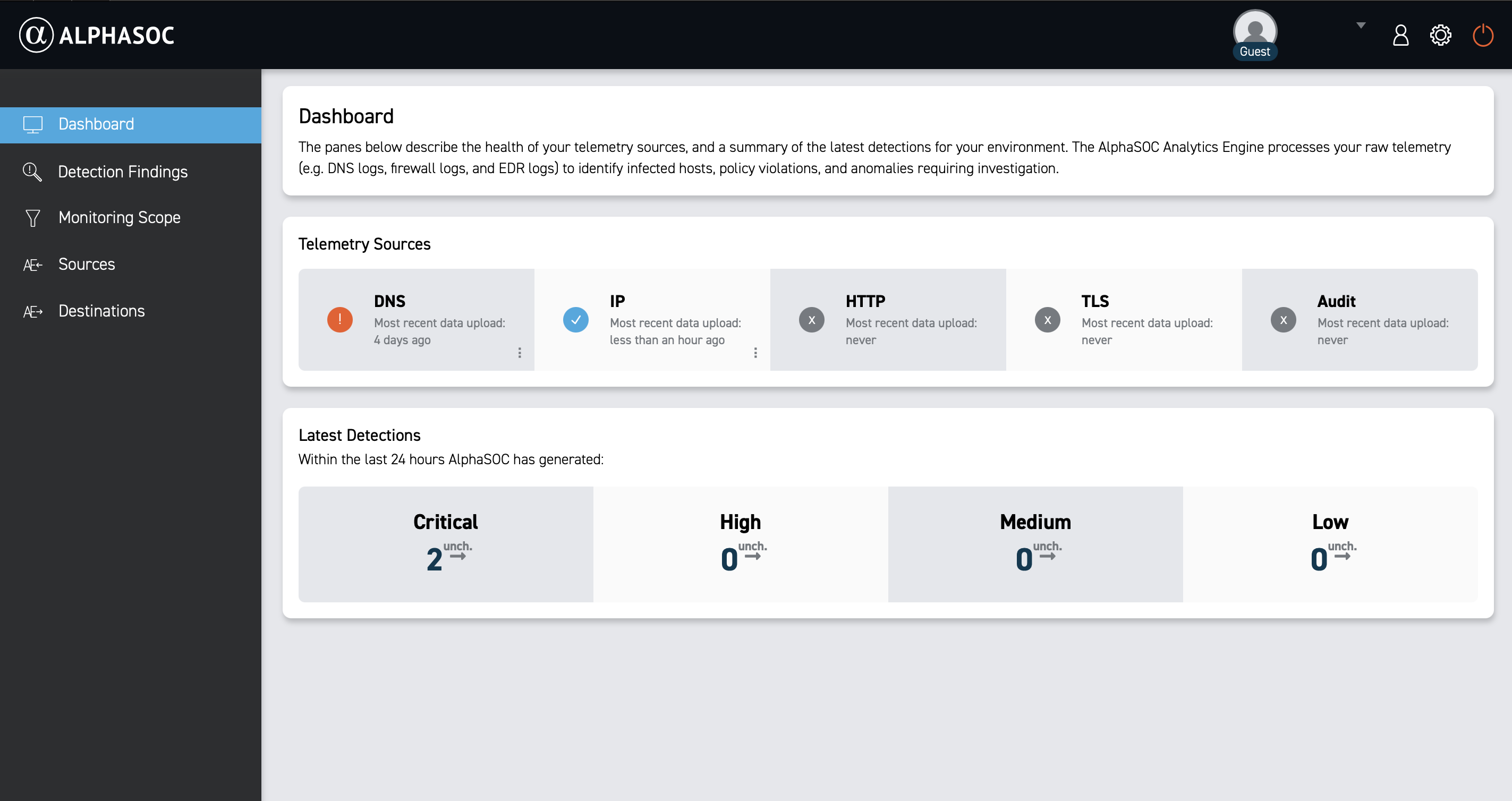 dashboard1