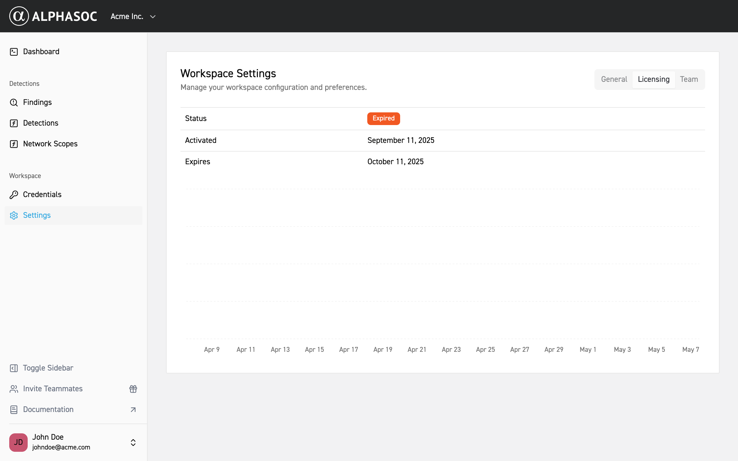 workspace-settings-licensing